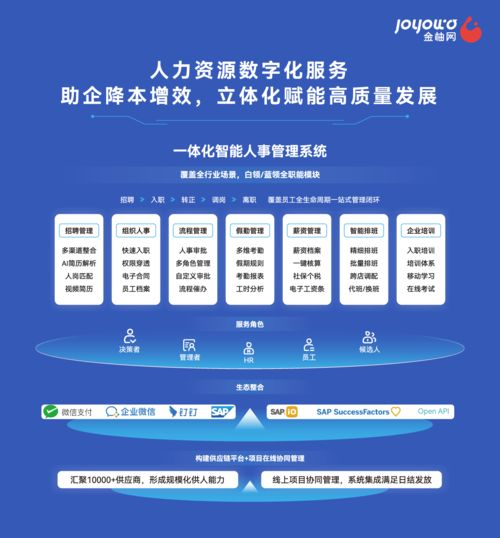 數字賦能服務貿易新篇章 金柚網入選2023浙江省數字貿易創新應用優秀案例